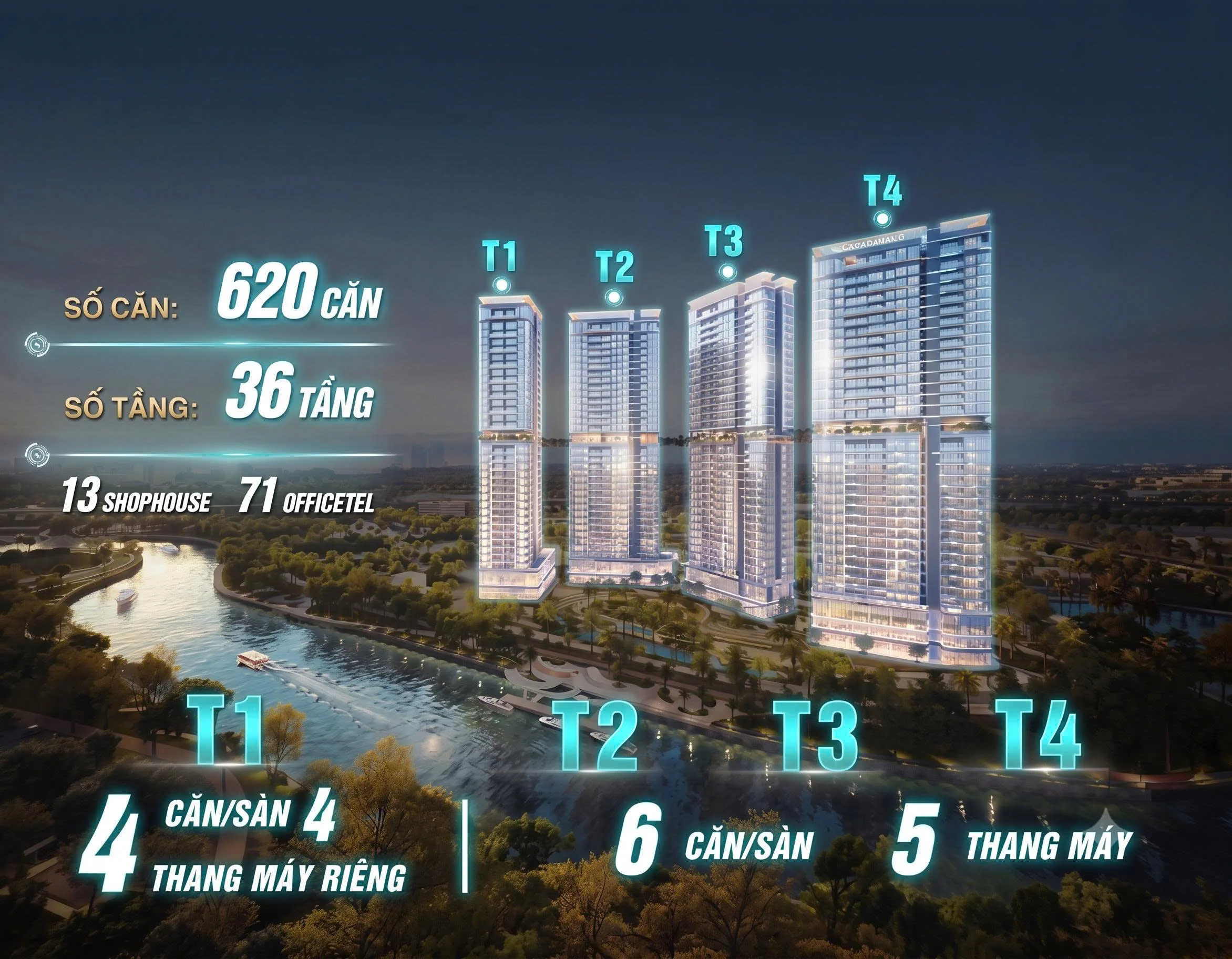 Palm River City 10 8
